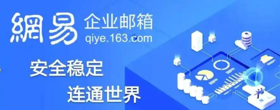 網易郵箱 網易郵箱