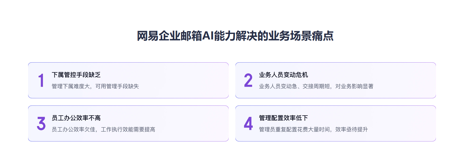 網(wǎng)易企業(yè)郵箱