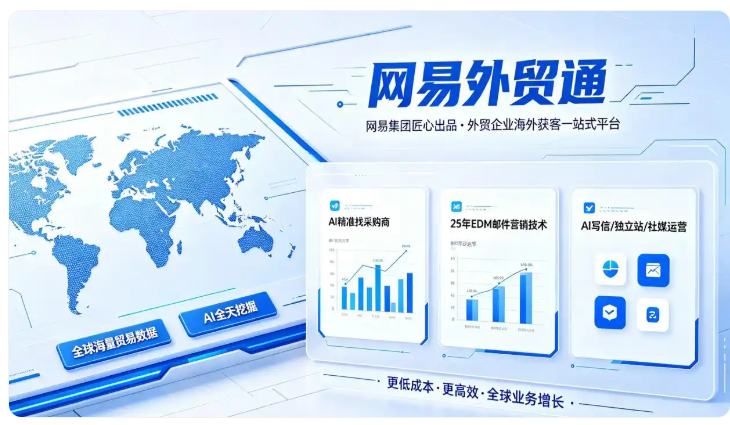 網(wǎng)易企業(yè)郵箱
