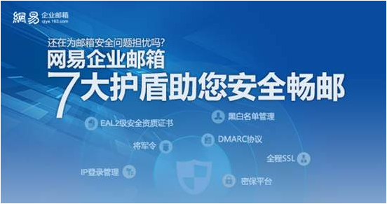 網易企業(yè)郵箱近日全新推出“帳號密保平臺”