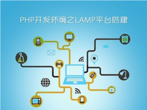 網(wǎng)站制作設(shè)計(jì)需要學(xué)什么 網(wǎng)站制作設(shè)計(jì)需要學(xué)什么