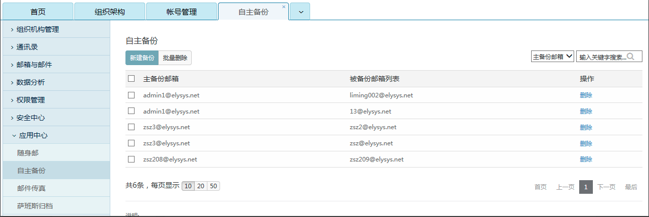 網易企業郵箱功能之“郵件備份”詳解 網易企業郵箱功能之“郵件備份”詳解